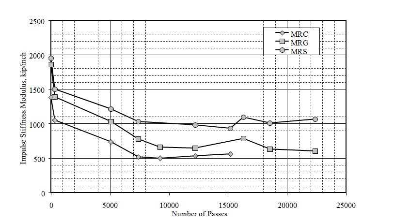 CC2 Phase V img13